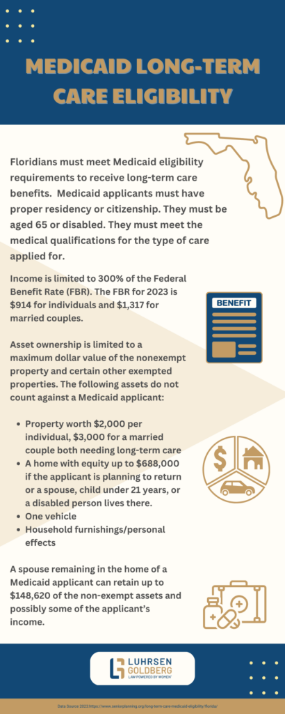 Medicaid Long-Term Care Eligibility - Luhrsen Goldberg