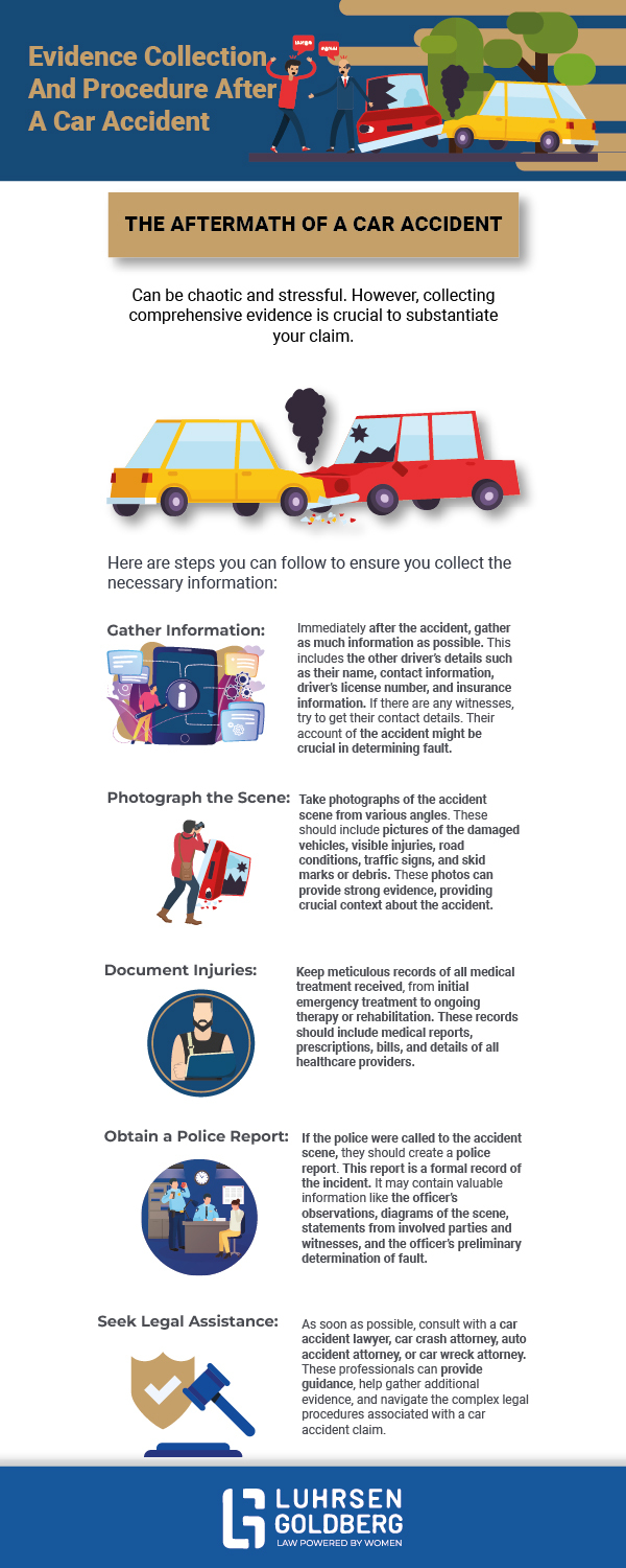 How to deal with traffic accidents - Understanding the legal process and seeking legal assistance if needed